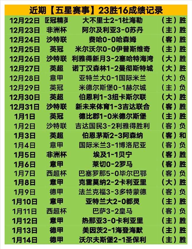 中国女足惜,败墨西哥女,金年会,金年会,金年会官网,中国金年会,金年会入口