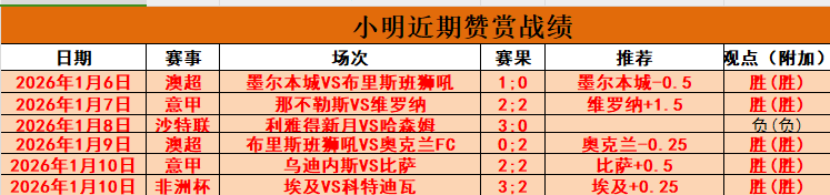 赫罗纳后卫,克雷伊奇本,赛季连续三,金年会,金年会官网,中国金年会,金年会入口