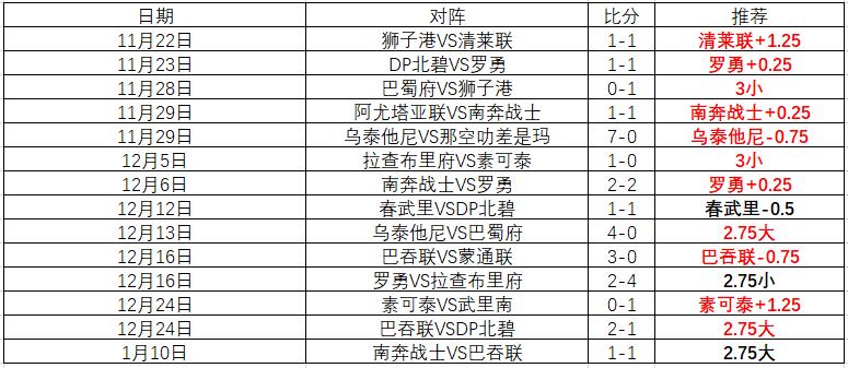 中超,激情燃爆,观众热情高,金年会,金年会官网,中国金年会,金年会入口