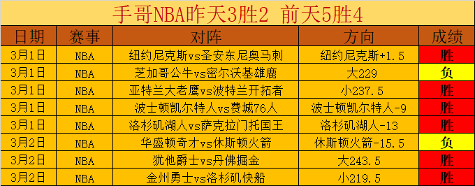 枪手遗憾放,走津琴科,力保天才新,金年会,金年会官网,中国金年会,金年会入口