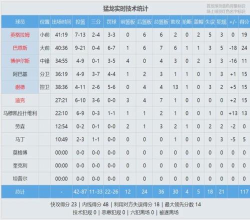 曼城有意引,进波尔图门,将迪奥戈,金年会,金年会官网,中国金年会,金年会入口