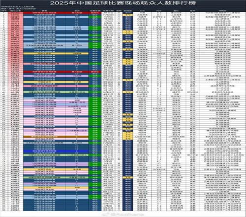 辽宁逆袭福,福建连续十,二场败绩,金年会,金年会官网,中国金年会,金年会入口