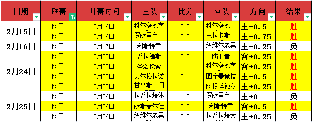 梁文冲率内,地三将征战,亚巡新西兰,金年会,金年会官网,中国金年会,金年会入口