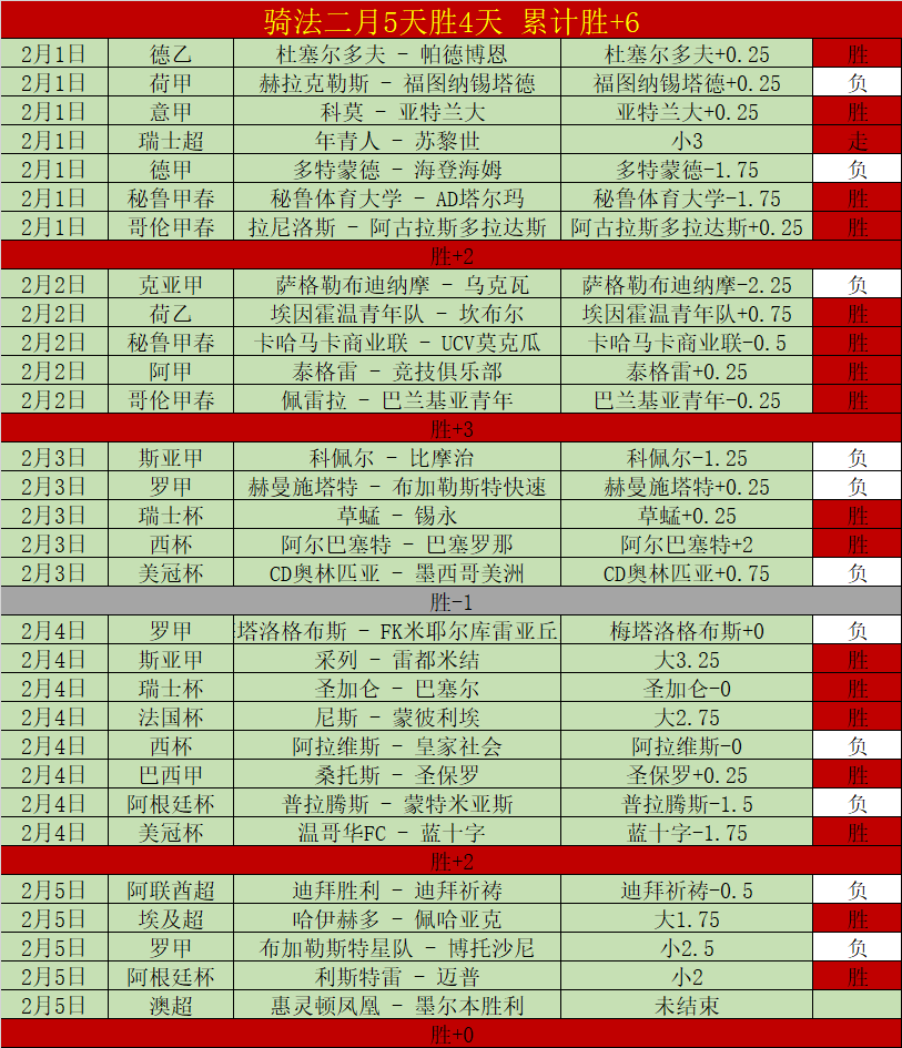 特奥助攻海,于格,米兰与桑普,金年会,金年会官网,中国金年会,金年会入口