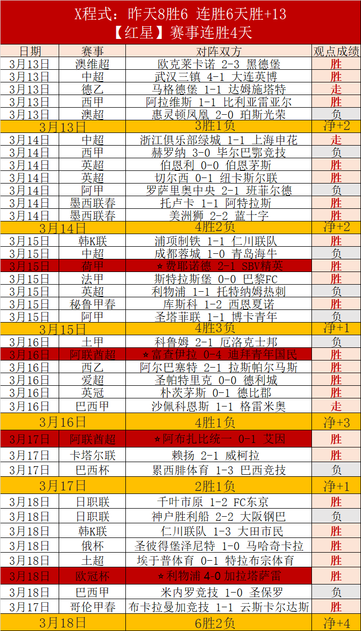 尤德科借交,锋优势,期大乐透推,金年会,金年会官网,中国金年会,金年会入口