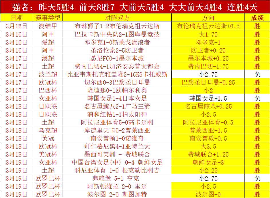 惊现辽疆京,鲁四强同分,辽篮前景不,金年会,金年会官网,中国金年会,金年会入口