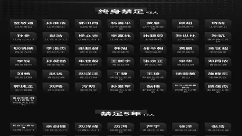 梁文冲率内地三将征战亚巡新西兰公开赛，力拼大满贯资格