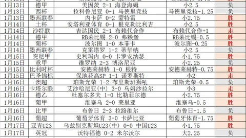 马略卡全胜风暴来袭，西甲激战塞维利亚，谁能笑到最后？🏆🔥