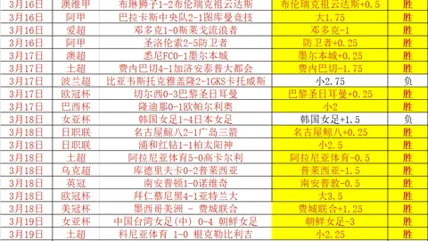 CBA惊现辽疆京鲁四强同分，辽篮前景不明，京粤队传佳音