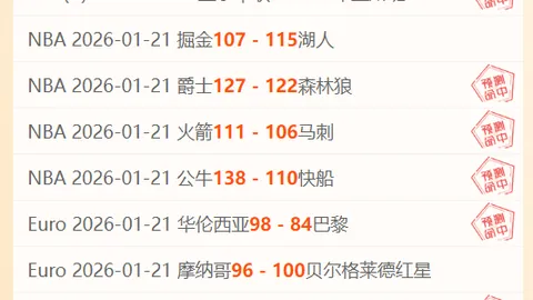 狂飙英超战场！曼城主场火力全开，富勒姆客场生死决战在即？